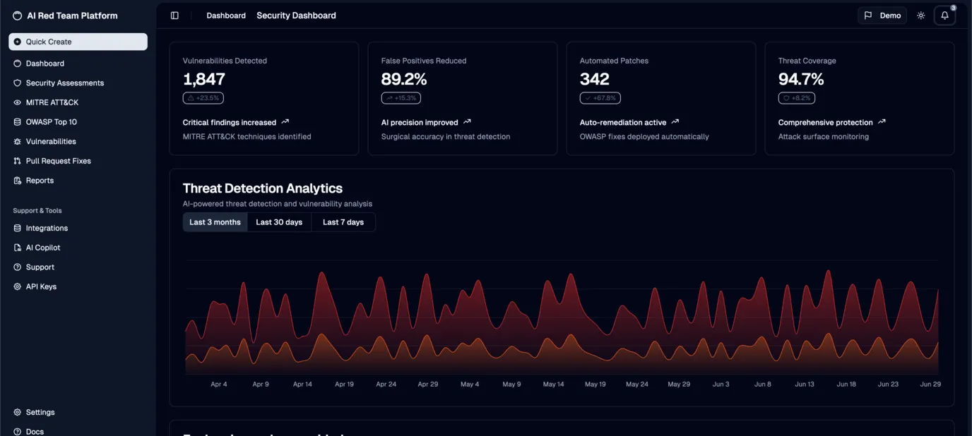 About ai-powered cybersecurity agent
